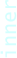 inner